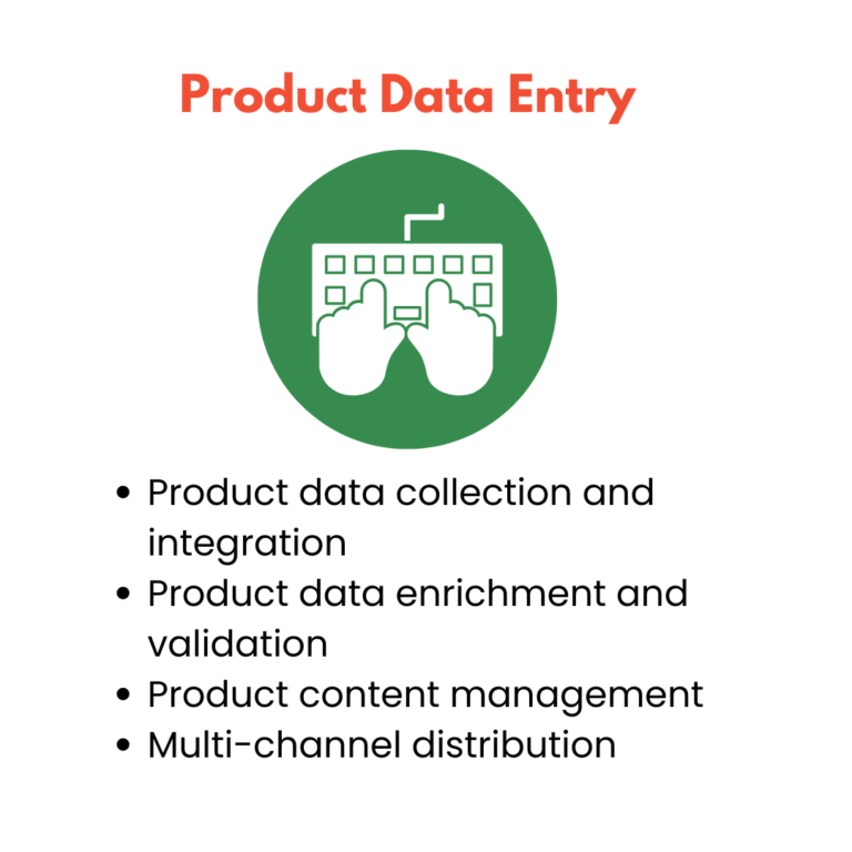 image about Product Data Entry with an icon in bullet points