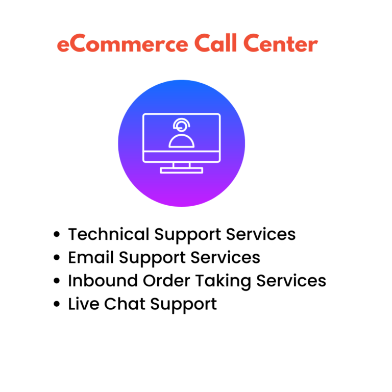 image about Ecommerce Call Center with an icon in bullet points