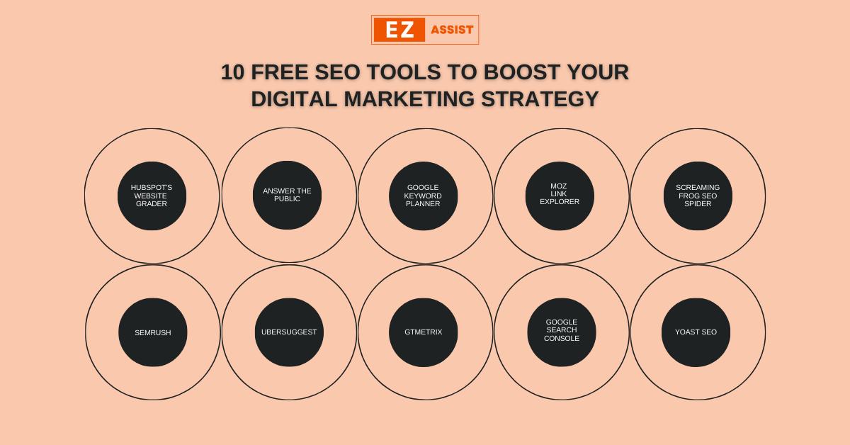 Image design of 10 Free SEO Tools to Boost Your Digital Marketing Strategy